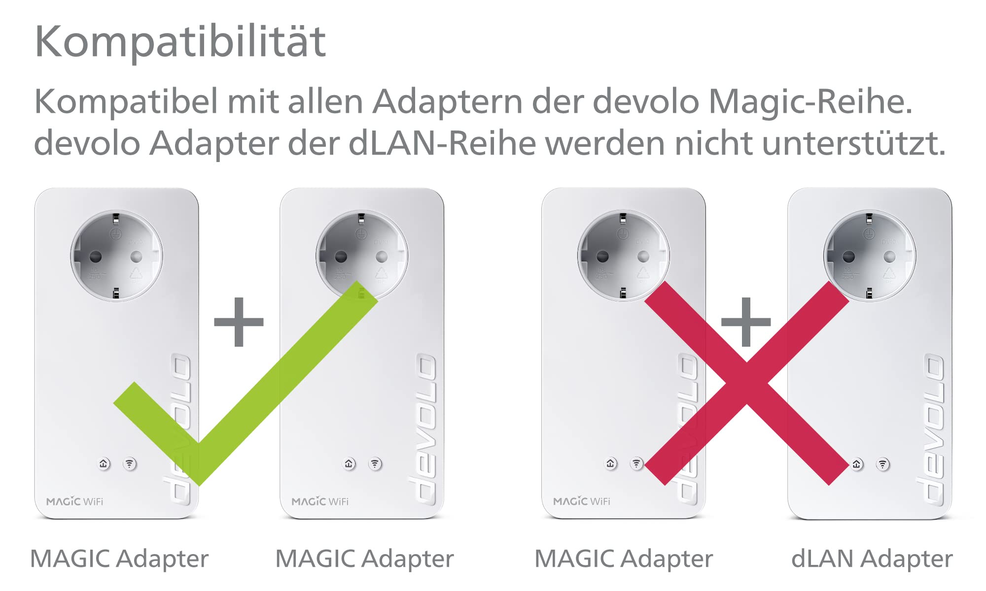 devolo Magic 1 LAN Erweiterungsadapter, LAN Powerline Adapter, bis zu 1.200 Mbit/s, 1x Gigabit LAN Anschluss