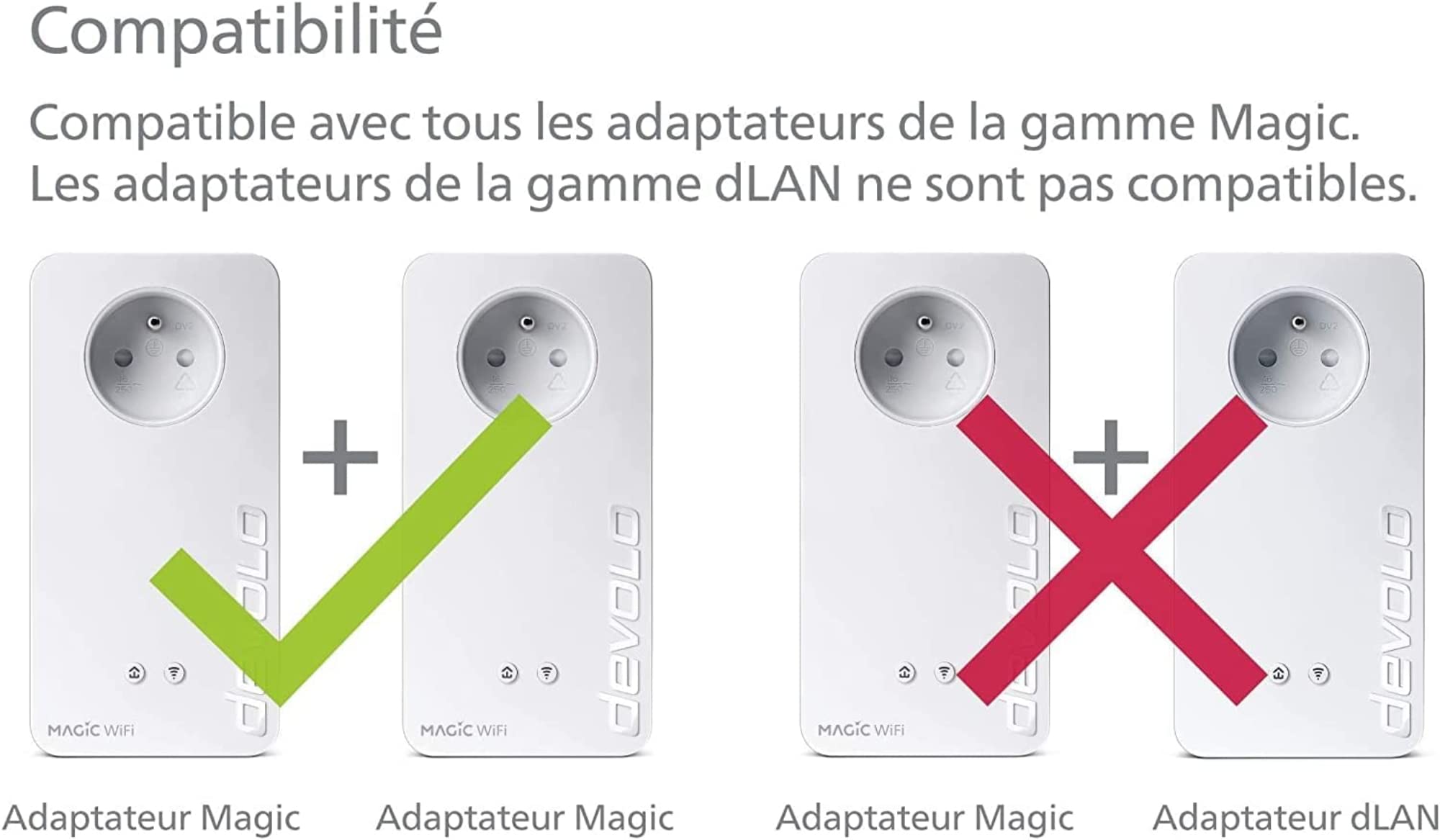 devolo Magic 1 WiFi mini: Ergänzungsadapter für zuverlässiges WLAN einfach via Stromleitung durch Wände und Decken, Mesh, G.hn-Technologie, Gäste-WLAN,